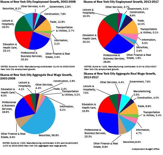 average salary of a stockbroker in canada